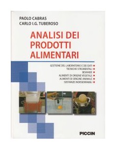 Analisi dei prodotti...