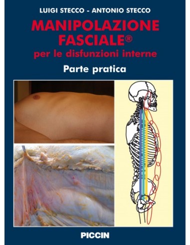 Manipolazione fasciale per le...