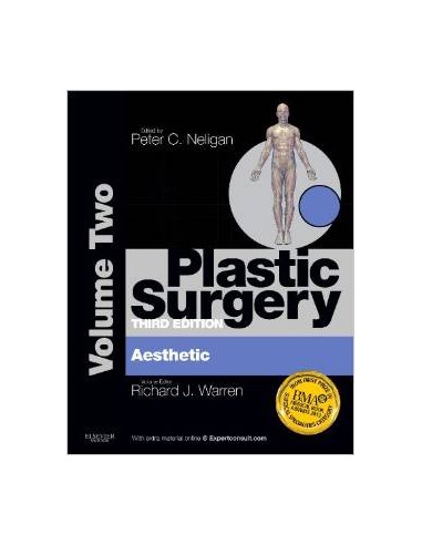 Plastic Surgery 2 Aesthetic Surgery...