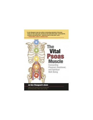 Vital Psoas Muscle Connecting...