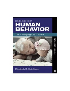 Dimensions of Human...