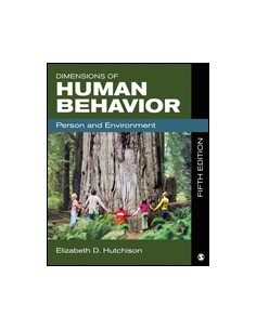Dimensions of Human...