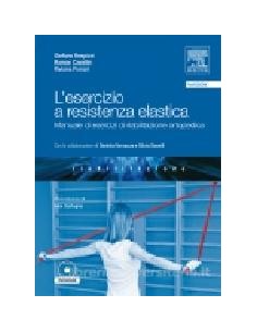Esercizio a resistenza...