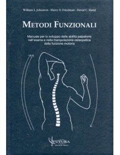 Metodi funzionali manuale...