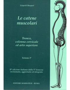 Catene Muscolari 1 tronco e...