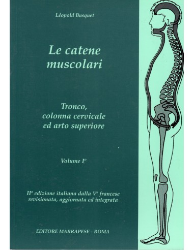 Catene Muscolari 1 tronco e colonna...