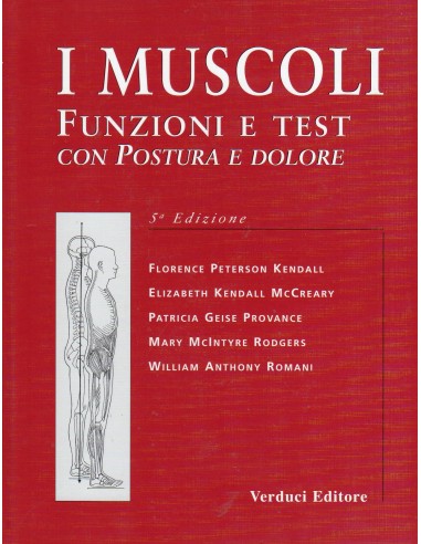 Muscoli funzioni e test con postura e...