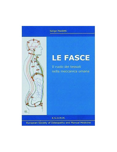 Fasce il ruolo dei tessuti nella...