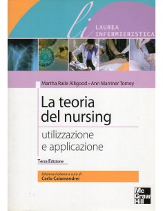 Teoria del nursing...