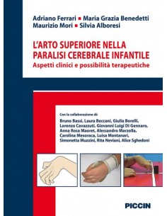 Arto superiore nella...