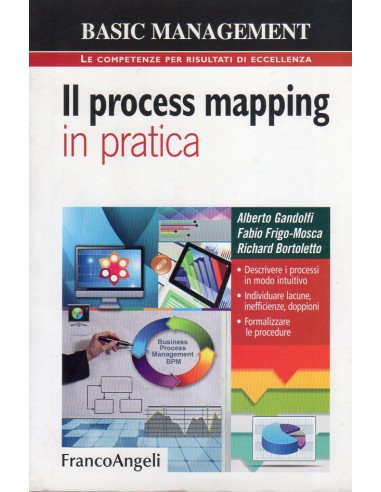 Process mapping in pratica Descrivere...