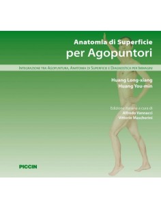 Anatomia di superficie per...
