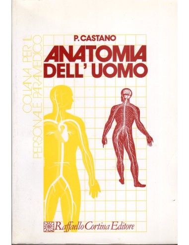 Anatomia dell'uomo