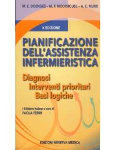 Pianificazione...