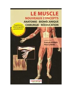 Muscle nouveaux concepts...