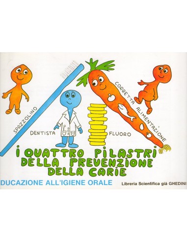 Quattro pilastri della prevenzione...