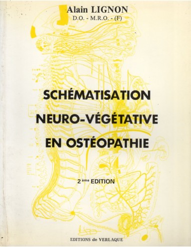 Schematisation neuro vegetative en...