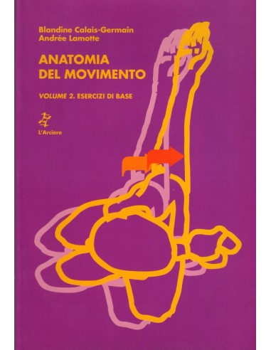 Anatomia del movimento 2 Esercizi di...