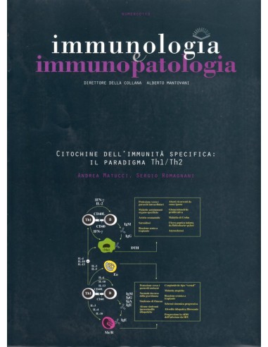Immunologia e Immunopatologia 08...