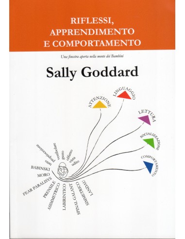 Riflessi Apprendimento e...