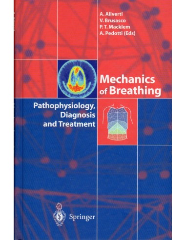 Mechanics of breathing...