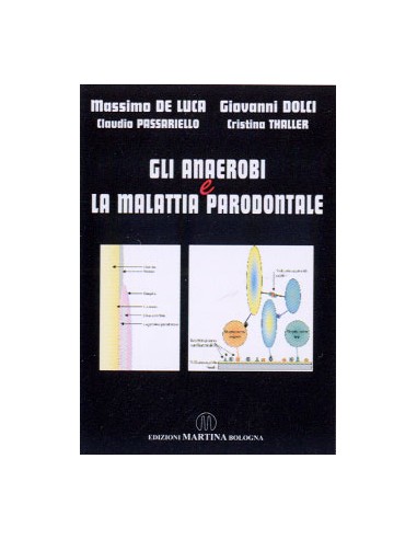 Anaerobi e la malattia paradontale