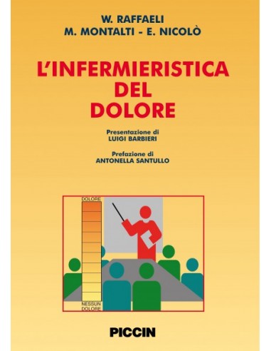 Infermieristica del Dolore