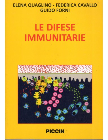 Difese immunitarie (Le)