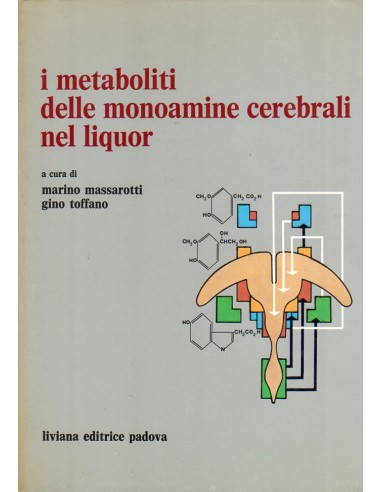 Metaboliti delle monoamine cerebrali...