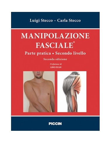 Manipolazione fasciale Parte pratica...