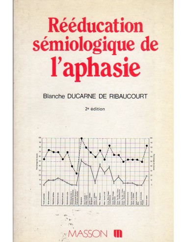 Reeducation semiologique de l'aphasie