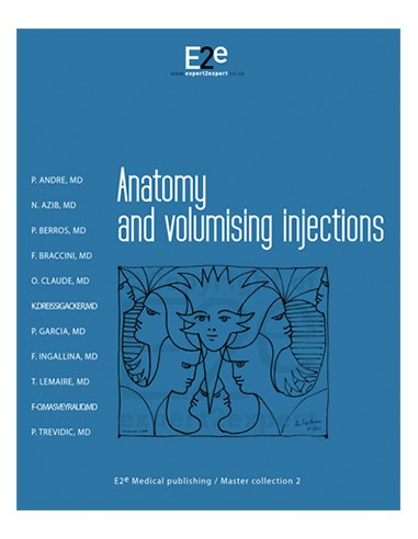 Anatomy and Volumizing Injections...