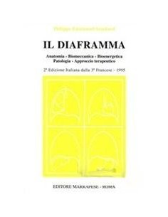 Diaframma anatomia...