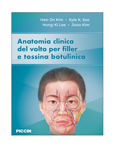 Anatomia clinica del volto per filler...