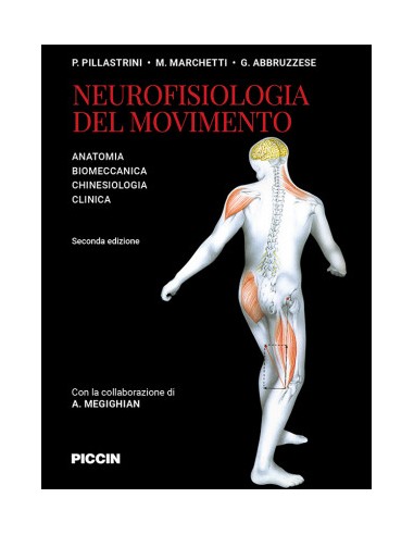 Neurofisiologia del movimento 2/e 2021