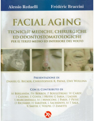 Facial Aging Tecniche mediche...