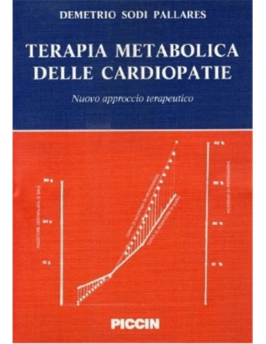 Terapia metabolica delle cardiopatie