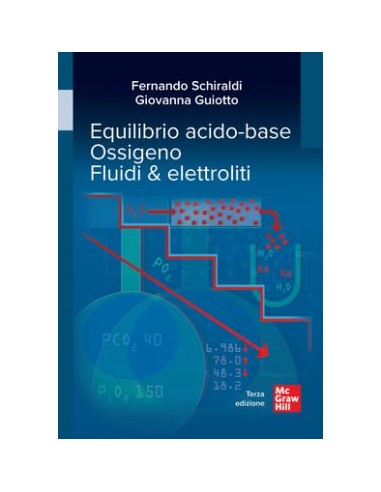 Equilibrio acido base Ossigeno Fluidi...