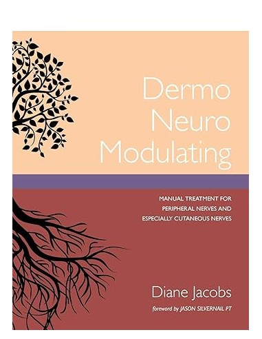 Dermo Neuro Modulating Treatment for...