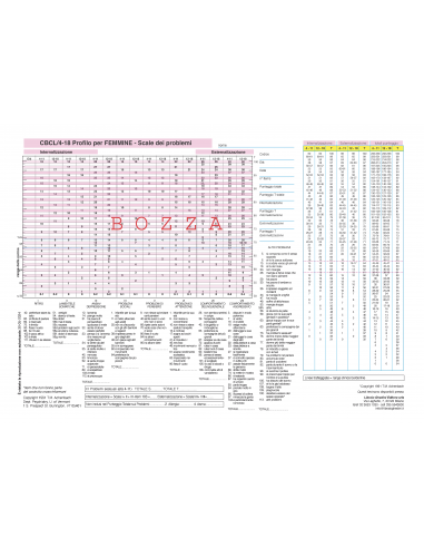 CBCL 3 Check List Test femmine 4/18...